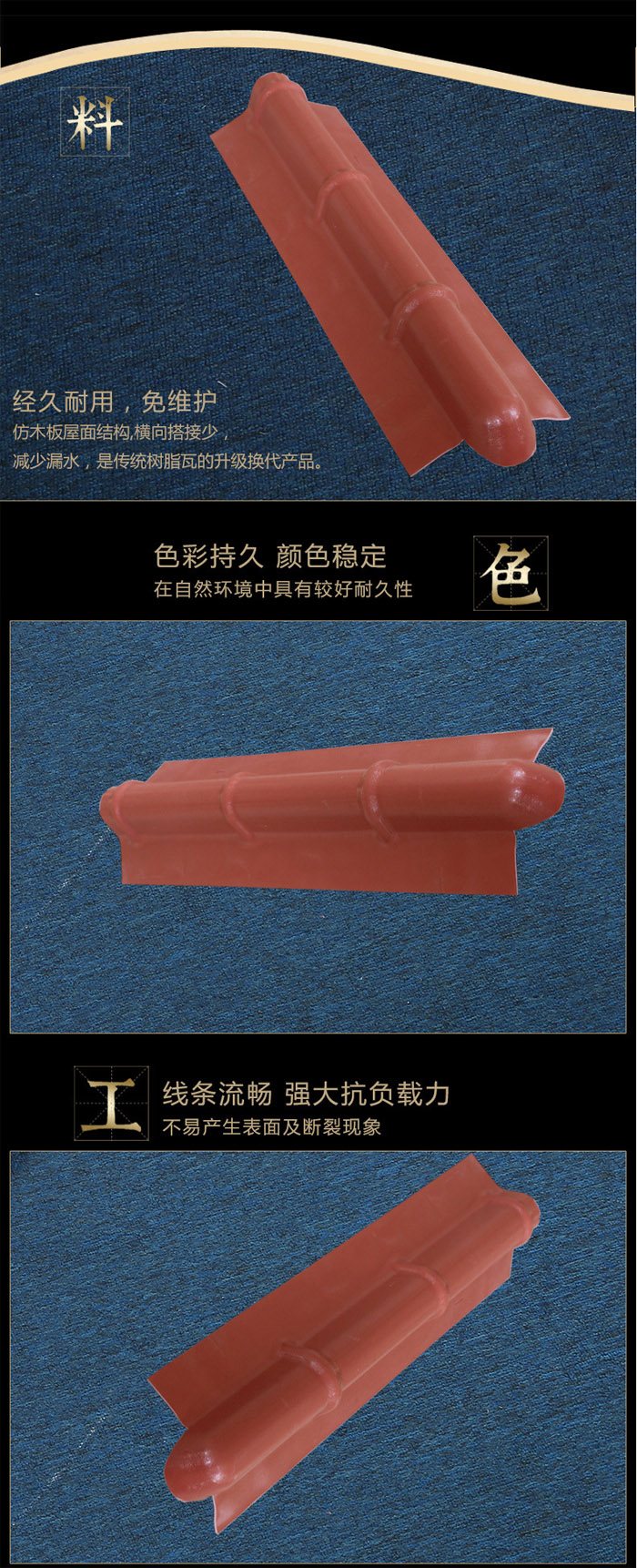 高波長末端